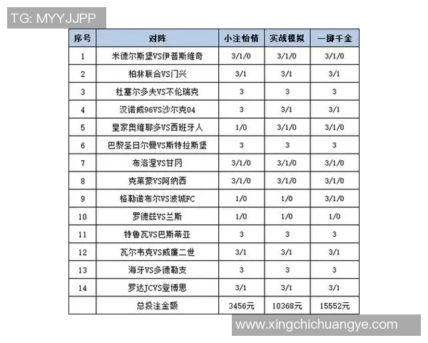 足球胜平负推荐解析与投注策略分享助你赢得比赛胜利